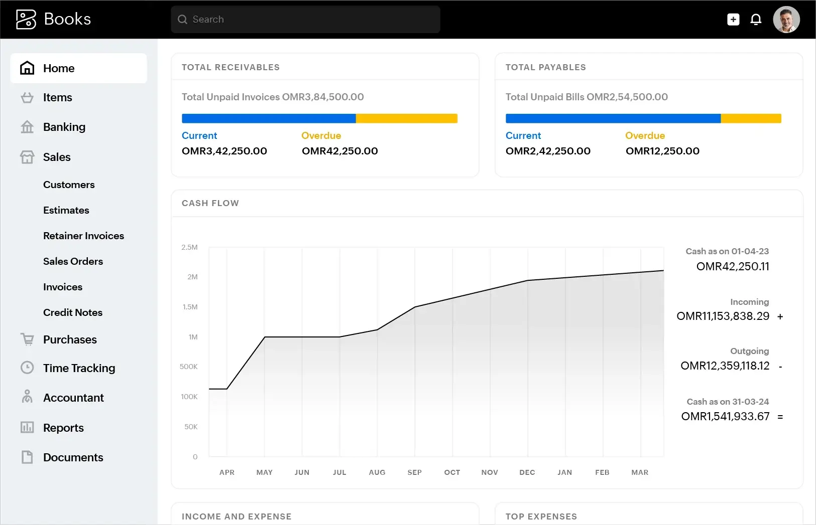 Dashboard of Zoho Books shows key business metrics and financial reports on a laptop screen.
